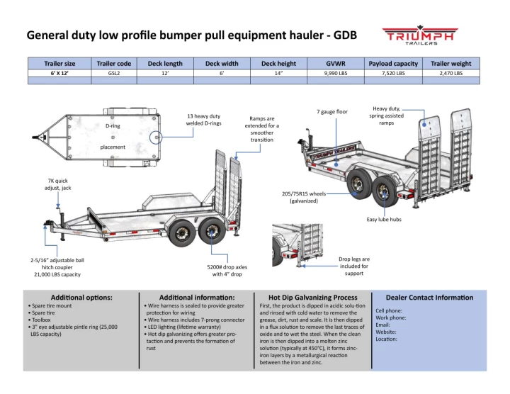 2025 Triumph 6x12 Plate-forme Scissor Lift | Low Profile | Essieu double 5200lb |