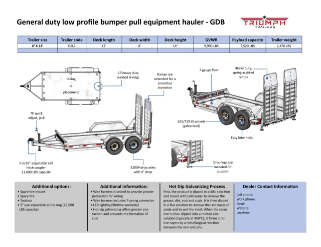 Triumph 6x12 Plate-forme Scissor Lift | Low Profile | Essieu double 5200lb | 2025